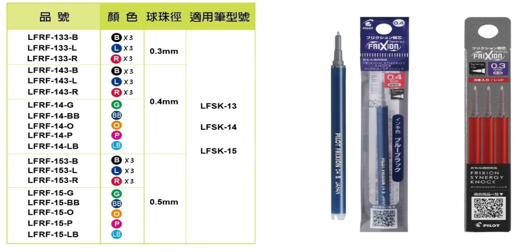 0.3／0.4／0.5 新極灰魔擦筆替芯 商品圖片